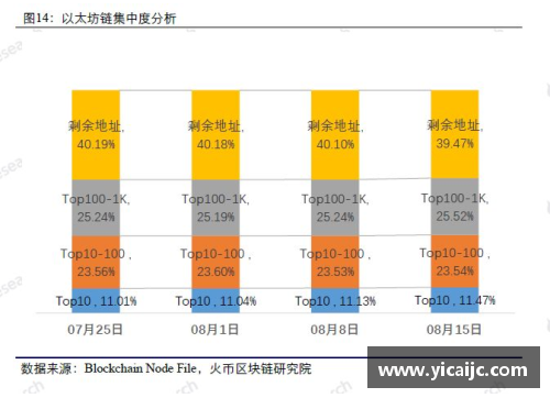 法兰克福遭遇主场惨败，积分榜位置下降